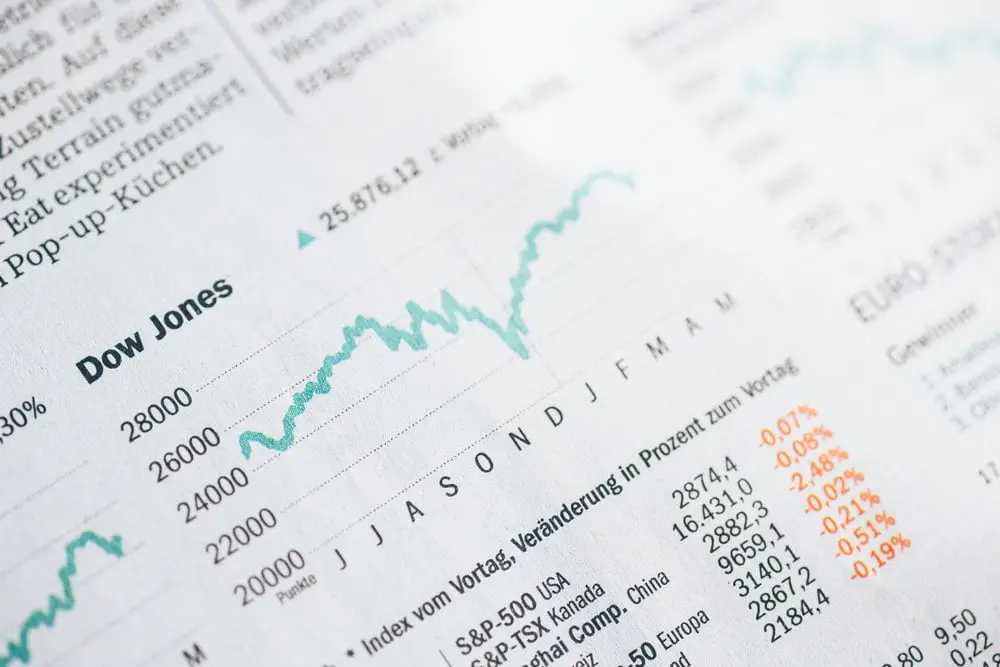 Instruktioner för att välja den bästa finansieringen för ditt företag